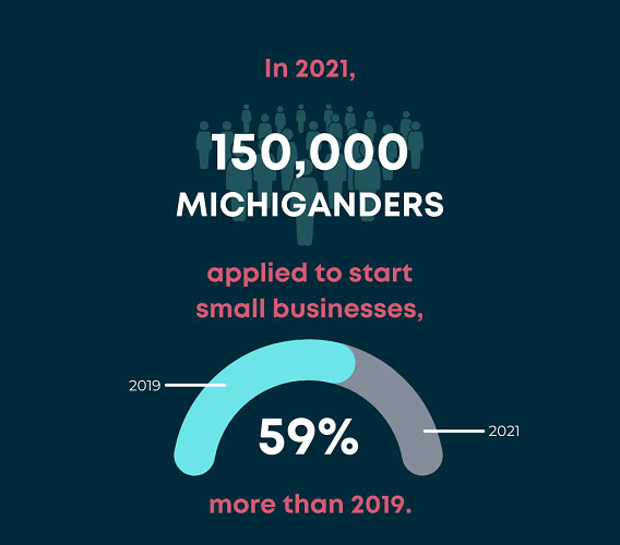 150000MichigandersGraphic500.jpg