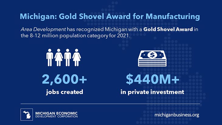 2021-Golden-Shovel-infographic-730px.jpg